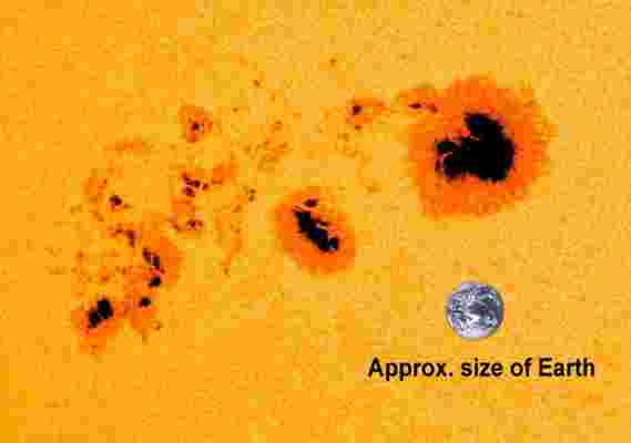 开普勒卫星在2244颗星上表征了“Starspots”