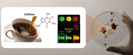 科学家开发荧光咖啡因探测器和检测套件