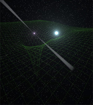脉冲星及其白矮星的观测返回广义相对论
