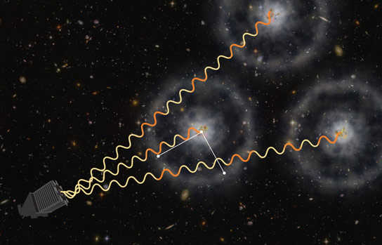 天文学家在扩大宇宙中做出最精确的测量