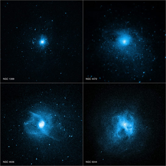 钱德拉（Chandra）揭示了为什么巨大的椭圆形星系很少有年轻的恒星