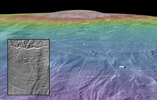 arsia mons的火星山坡可能是一个可居住的环境