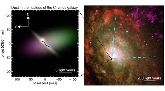 天文学家在马戏团星系中心观看密集的磁盘和明亮的漏斗