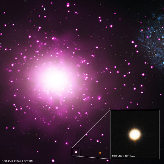 天文学家找到了附近的附近银河系的证据