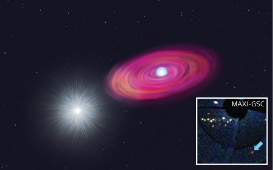 天文学家重建一个短暂的Nova爆炸