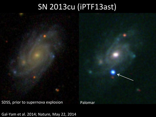 首次直接确认在IIB Supernova型中的狼 - 林分明星自毁