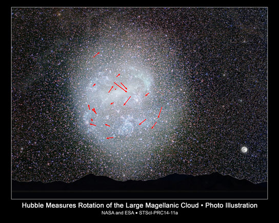 Hubble Views Stars'发条运动在附近的Galaxy