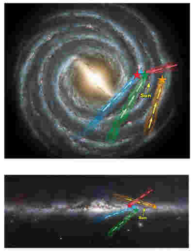 天文学家发现新的“超级型明星”