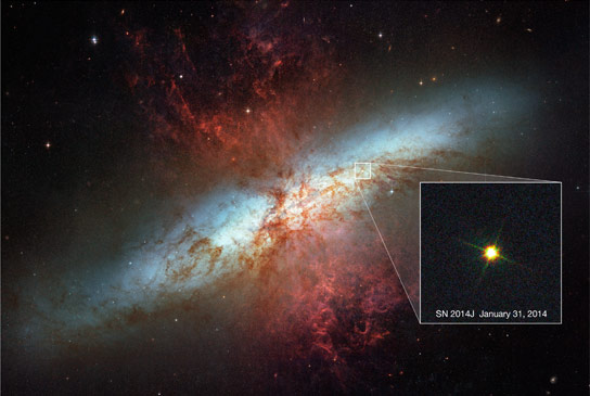 Supernova 2014J揭示了有关我们宇宙的关键信息
