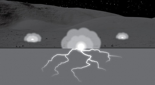 太阳能粒子可能会显着改变月球土壤的性质