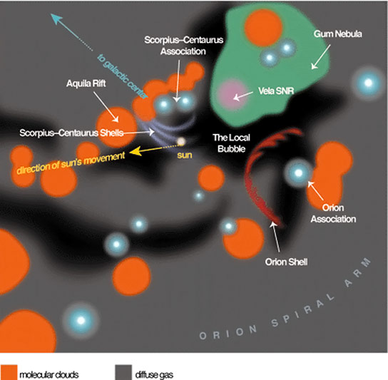 新的ScienceCasts视频：靠近地球超新星的证据