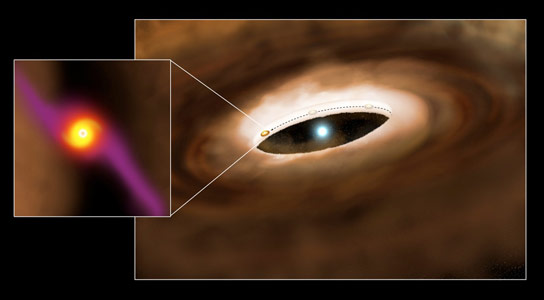 研究人员发现了从地球形成335个轻微的行星的新证据