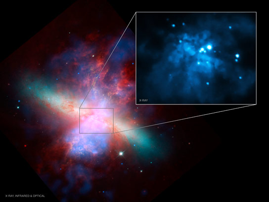 天文学家准确测量银河M82中的黑洞