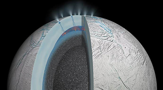 土星的月球Enceladus展示了水热活动的迹象