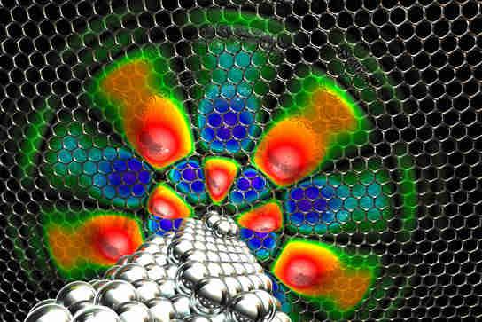 物理学家畜栏电子使用新的量子工具