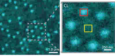 CLAIRE –非侵入性纳米尺度成像的新突破技术