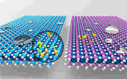 科学家揭示了润湿和催化活性耦合的新见解