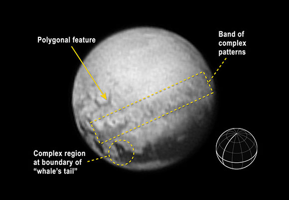 天体物理学家斯科特肯尼昂分享了他的思想和对冥王星的新视野的反应