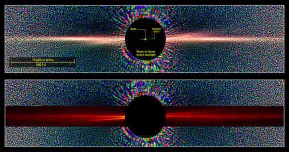 NASA超级计算机显示系外行星在附近的碎片盘中掀起波澜