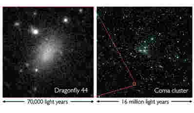 Keck光谱确认大型漫射星系在COMA集群中