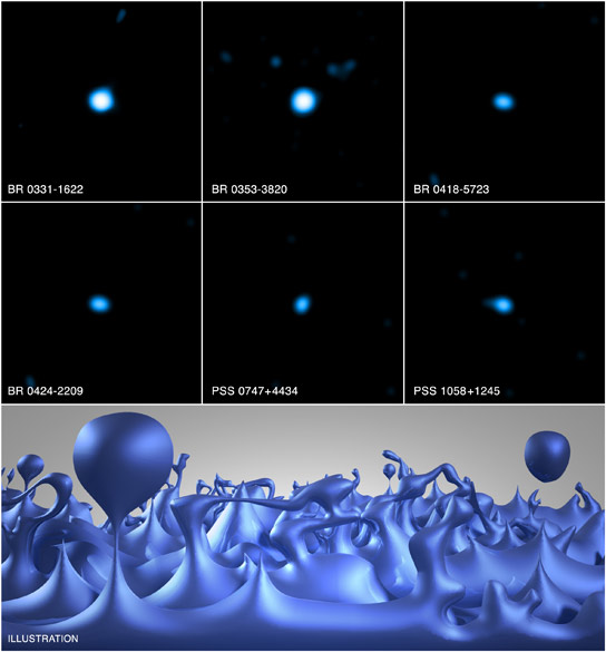 遥远的Quasars有助于在时空量子泡沫上设定限制