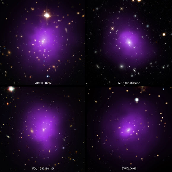 Galaxy Clusters揭示了关于黑暗能量的信息
