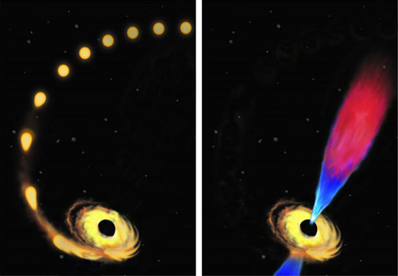 天体物理学家首先瞥见黑洞，吃一颗星星并弹出高速耀斑