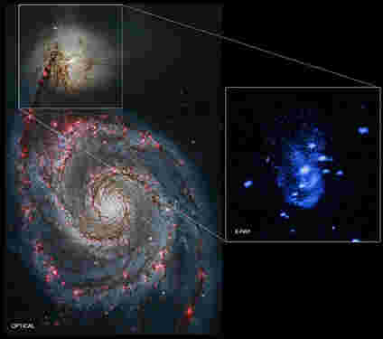 钱德拉（Chandra）揭露正在发生强大爆发的超大质量黑洞