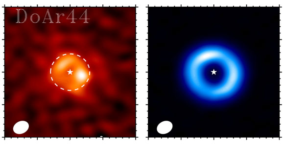 Alma望远镜揭示了对年轻恒星磁盘的行星影响