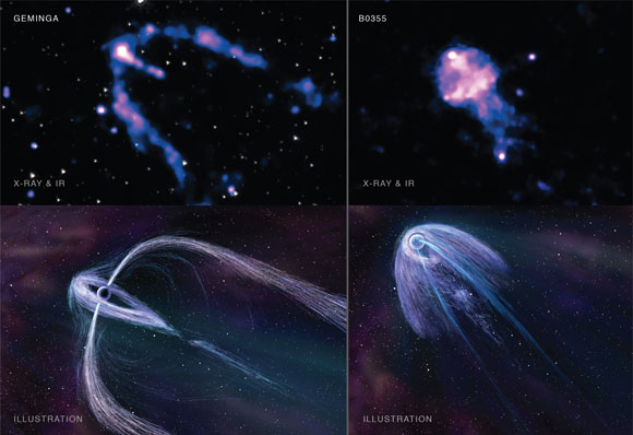 钱德拉（Chandra）揭示了脉冲星行为令人困惑的几何解释