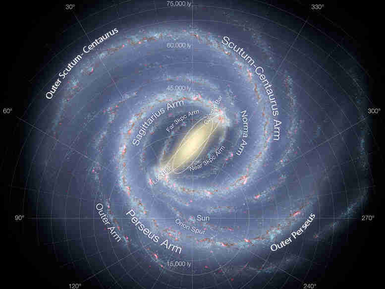 天文学家发现普通中心臂外部形成的巨大恒星