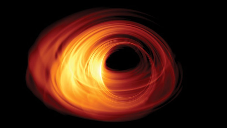 事件Horizo​​ n Telescope设置为在银河系的中心查看黑洞
