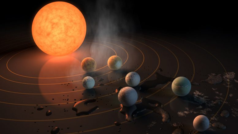 天文学家对大型地球行星进行大气调查轨道轨道 -  1