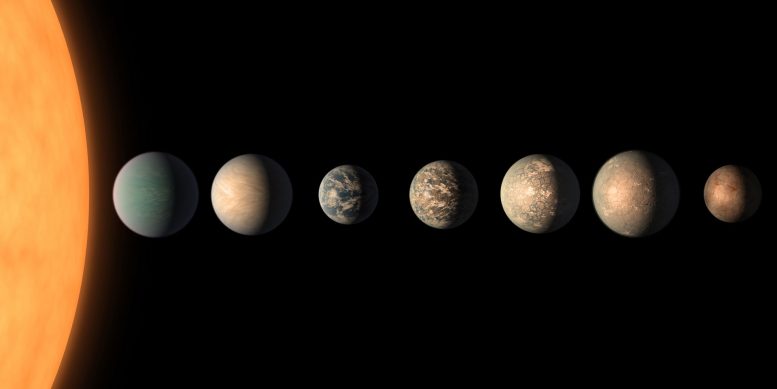 TRAPPIST-1系外行星揭示了有关可居住世界的线索