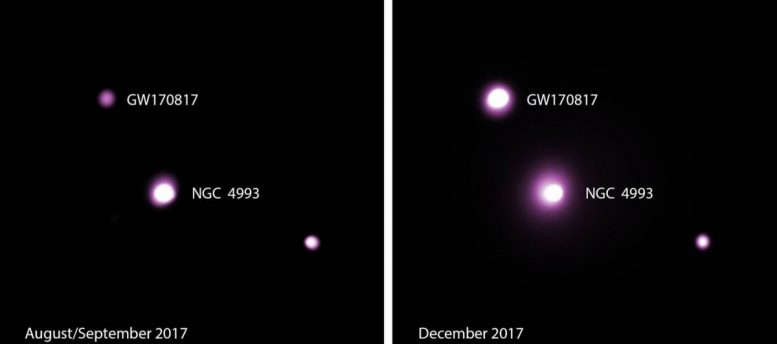 中子星合并的余辉继续困扰天体物理学家