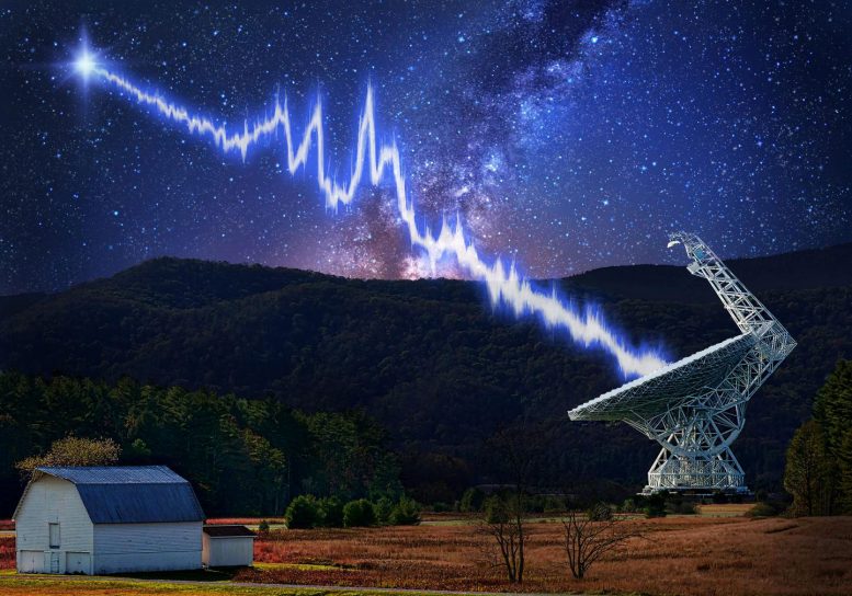 SETI HOMES在快速无线电突发源FRB 121102