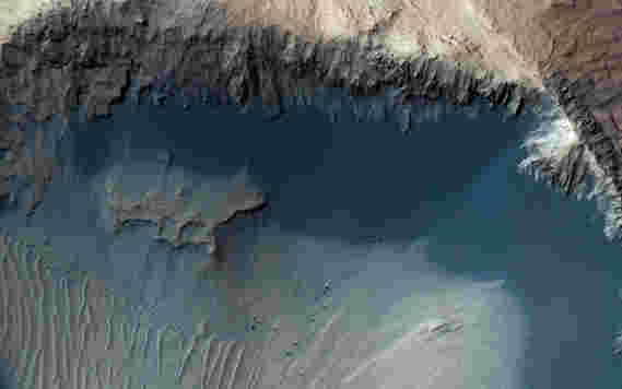 MRO图像显示火星沙产地