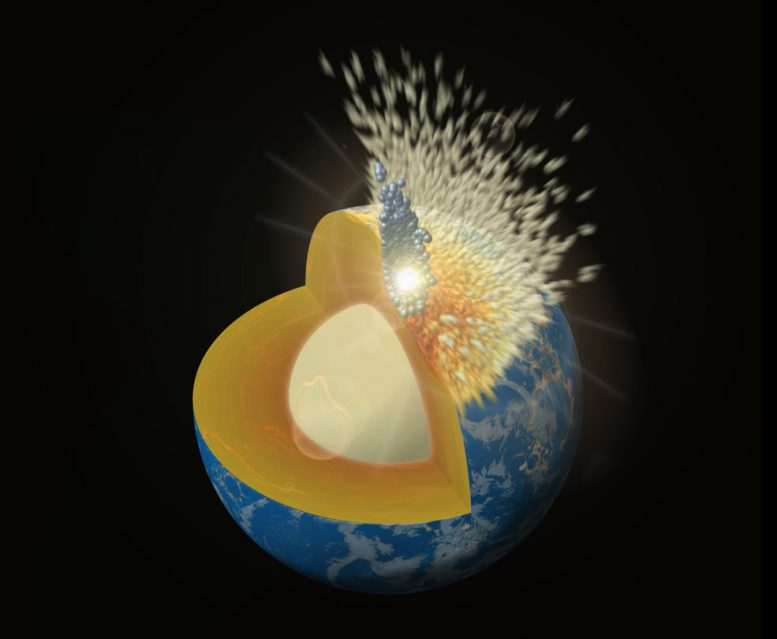 影响模拟显示巨大的碰撞如何将金属送到早期地球上