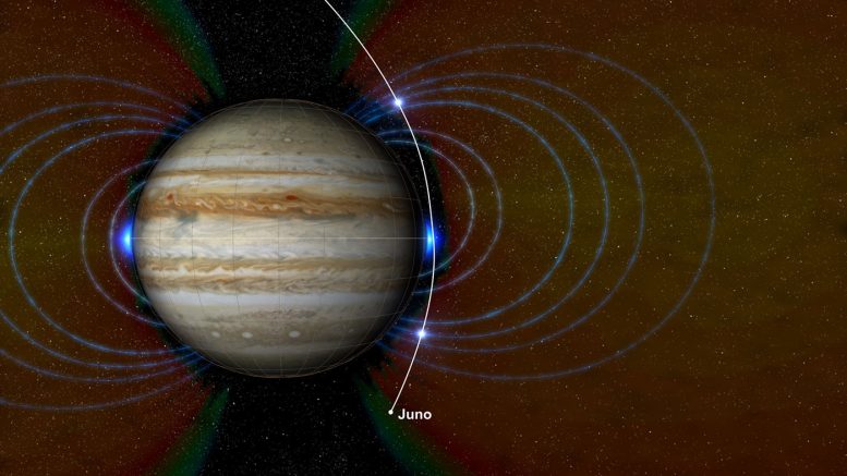 美国宇航局的朱诺航天器探测木星的大红点