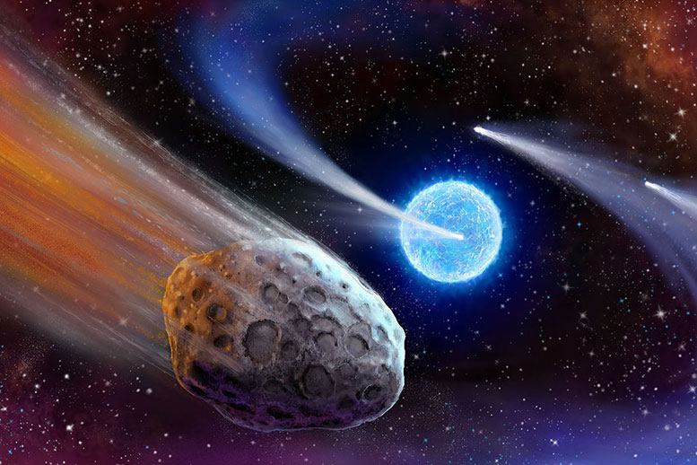 开普勒检测太阳系外的过渡彗星