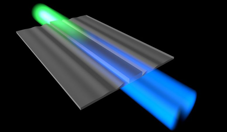 物理学家使用激光来冷却硅芯片中行进的声波