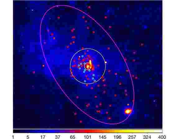 钱德拉（Chandra）在银河中心展示X射线双星