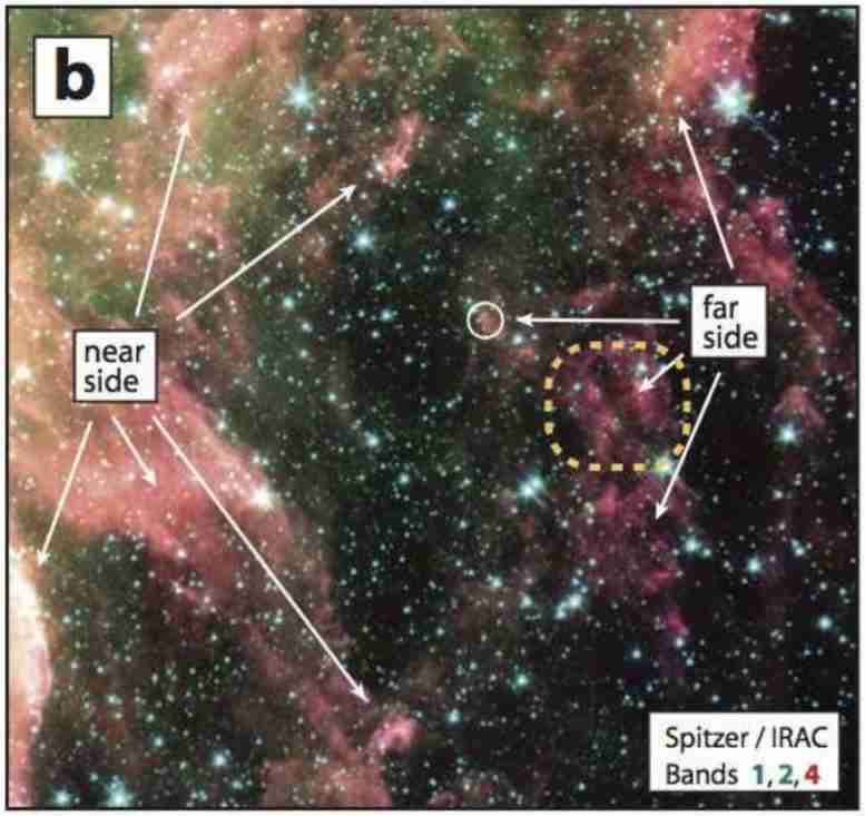 Eta Carinae Nebula的光呼应显示了两级冲击动力事件