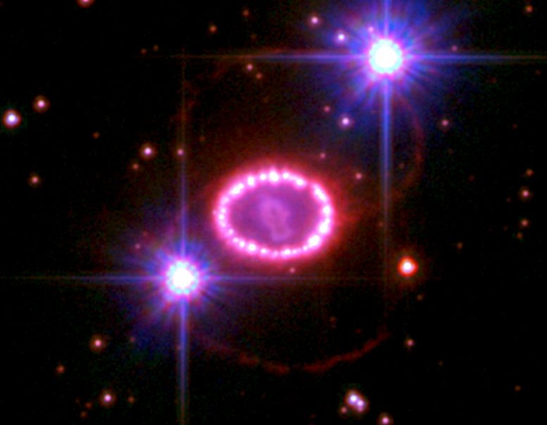 科学家观察到超新星1987A的磁场残留