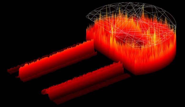 物理学家揭示了用波动动力混沌战斗激光混沌的新原则