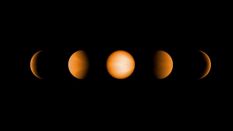 Ultrahot Jupiters  - 水被摧毁的地方，然后重生