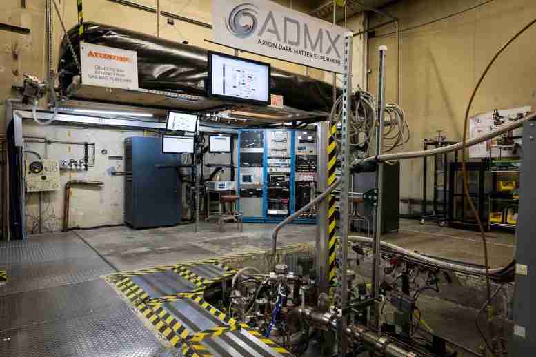 ADMX在Axion暗物质检测技术方面的突破