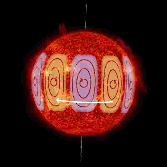 科学家们在阳光下发现巨大的太阳能罗斯比波浪