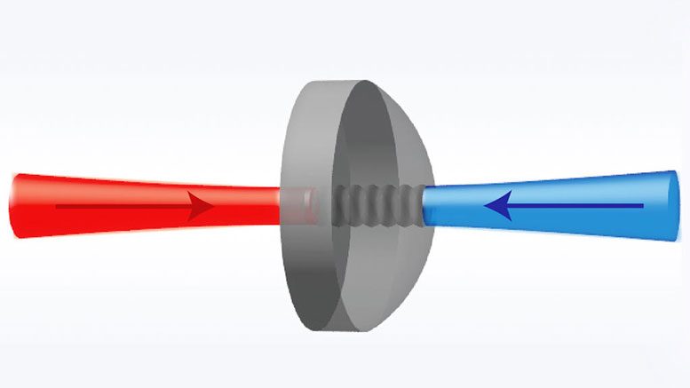物理学家使用激光来获得远期声波的访问