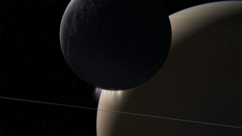 聆听土星和土卫二之间传播的等离子波的声音
